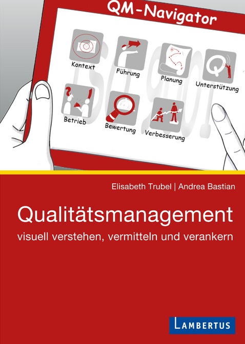 Qualität gestalten | E. Trubel | Systemische Organisationsentwicklung